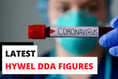 Public Health Wales Covid figures for Hywel Dda