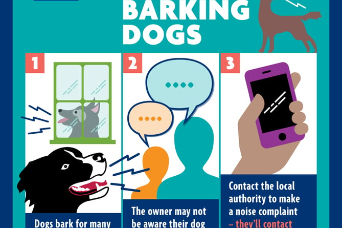 Infographic on barking dogs