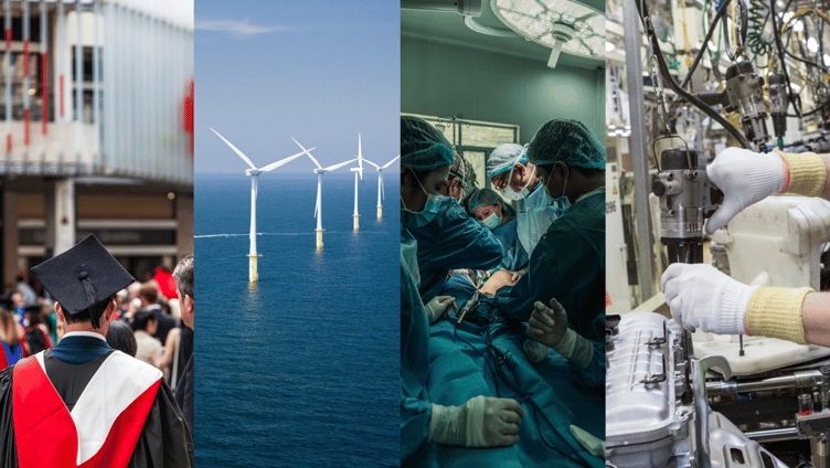 Innovation Strategy Wales