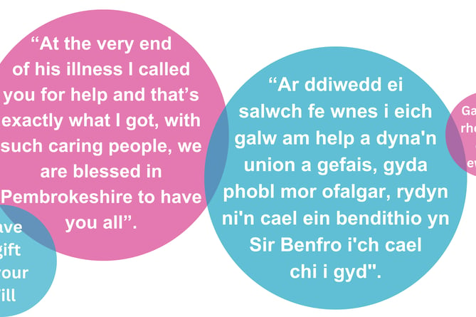 Quotes in English and Welsh