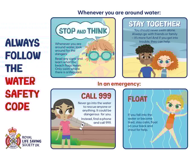 Drowning Prevention Week, June 14-21: Warning for Wales