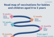 Check children’s vaccinations: Key to preventing meningitis
